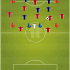 7+4v7+4